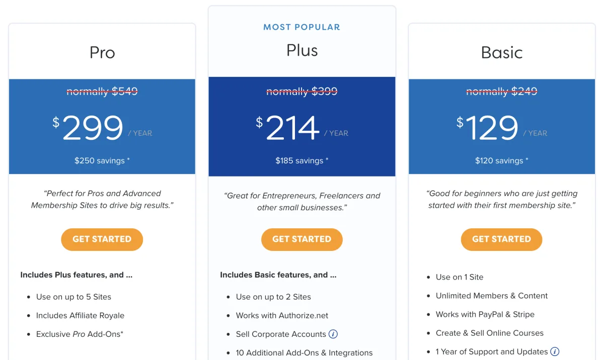 MemberPress plans