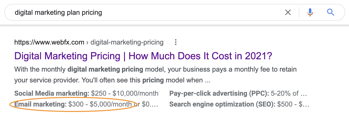 digital marketing pricing according to Google results