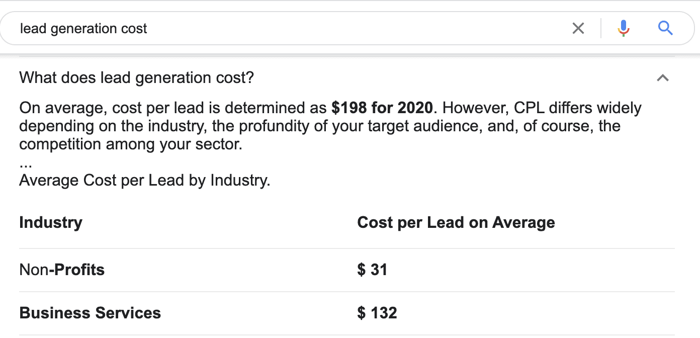cost of lead generation