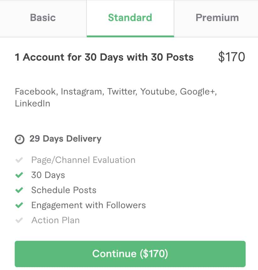 fiverr social media price