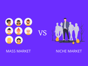 Advantages of Niche Marketing And How it Can Help your Business Growth ...