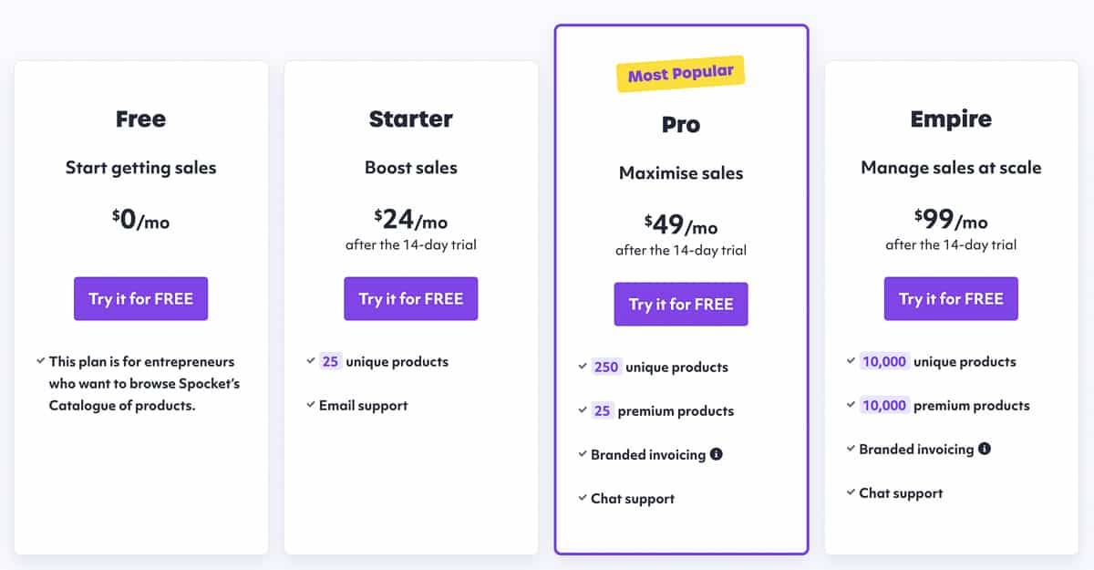 spocket pricing