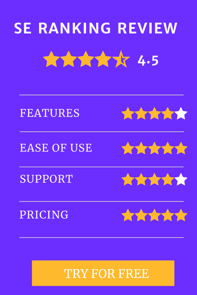 SE Ranking Review 2023: Pros, Cons, Pricing, and Alternatives. - The ...