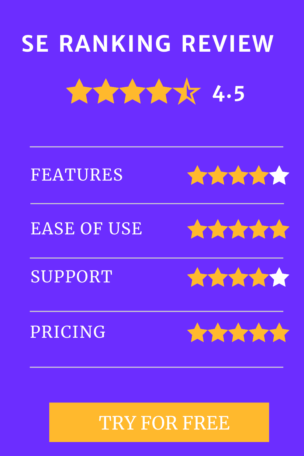 se ranking review (ratings)