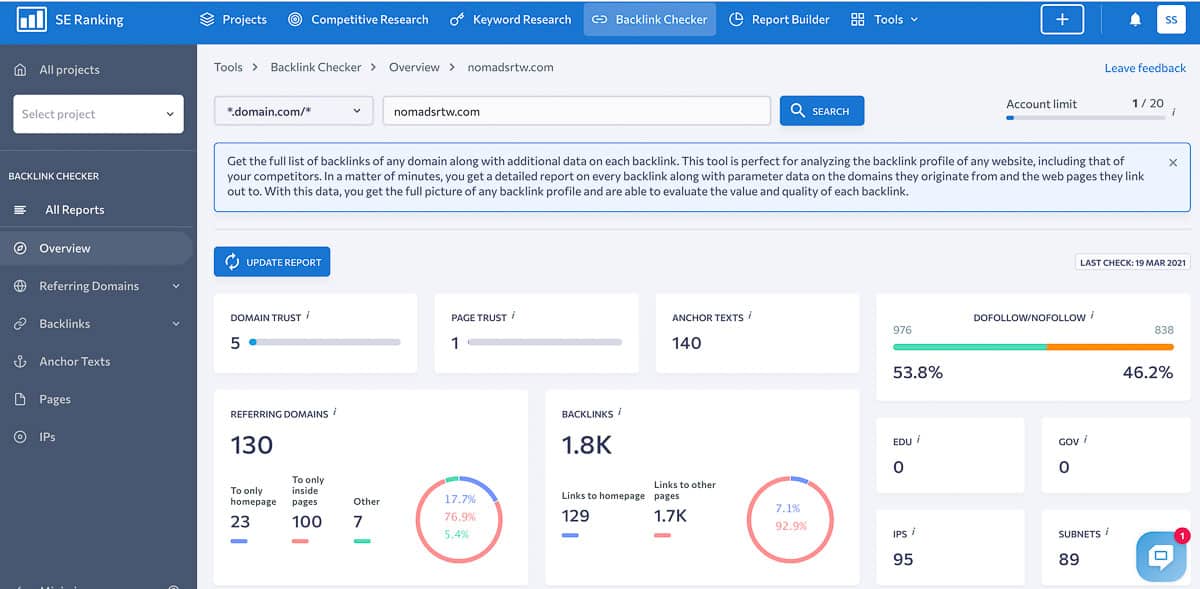 vérificateur de backlink