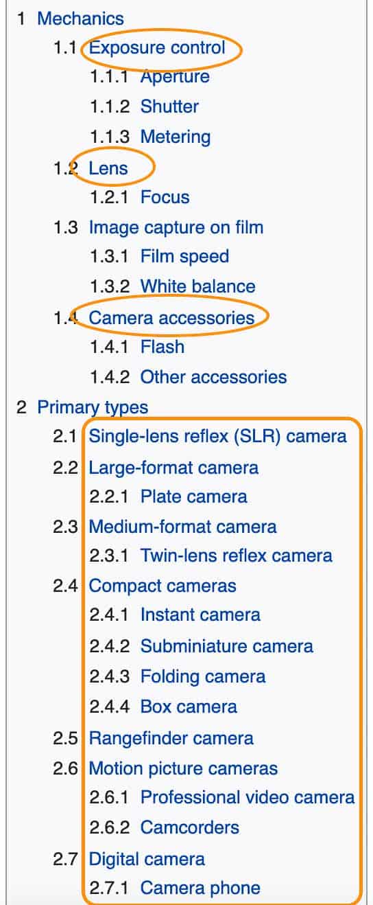 camera keywords in wikipedia