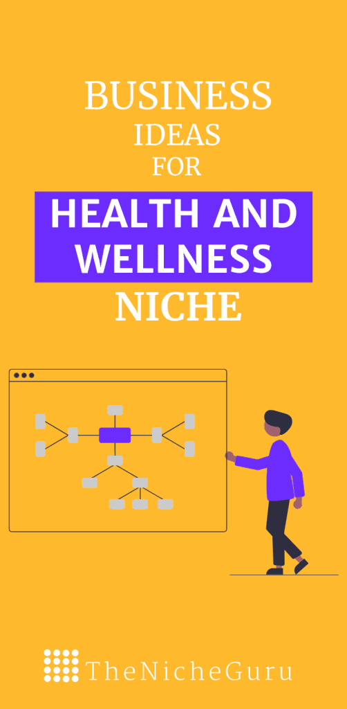Health and Wellness Niche Report 50+ Niche Ideas, Trends & Tips The
