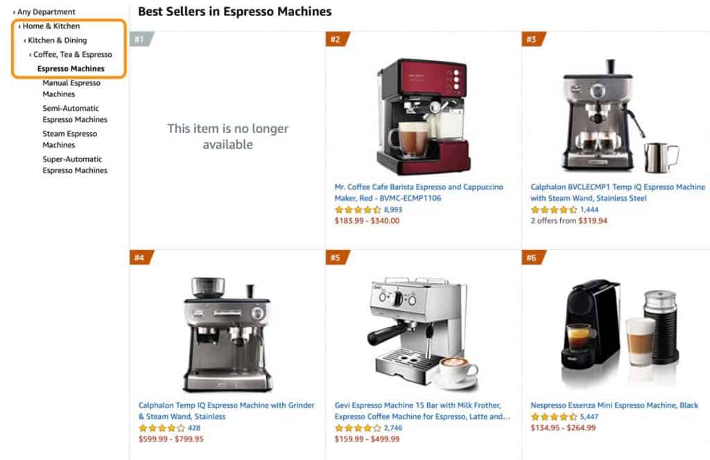 10 Best Amazon Niches & BestSelling Products in 2024 The Niche Guru