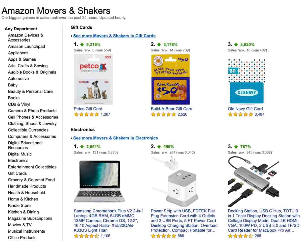 amazon movers and shakers