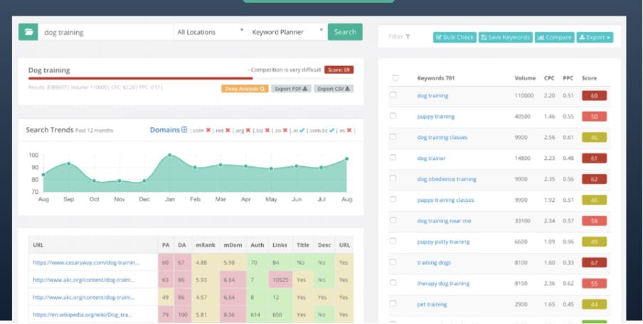 Keysearch dasboard