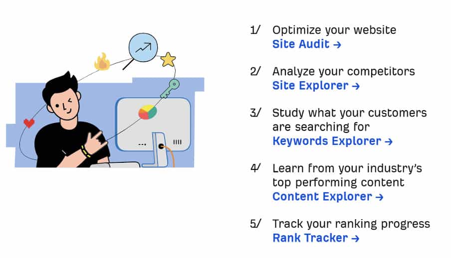 Ahrefs, one of the best semrush alternatives