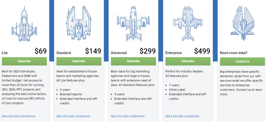 serpstat pricing