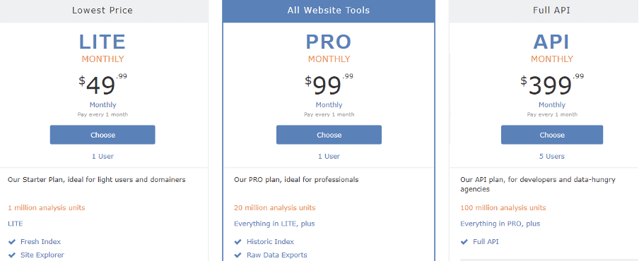 Majestic pricing