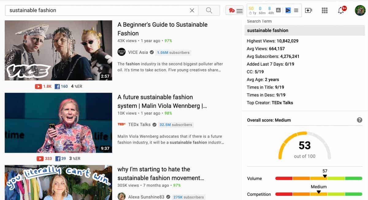 sustainable fashion youtube niche