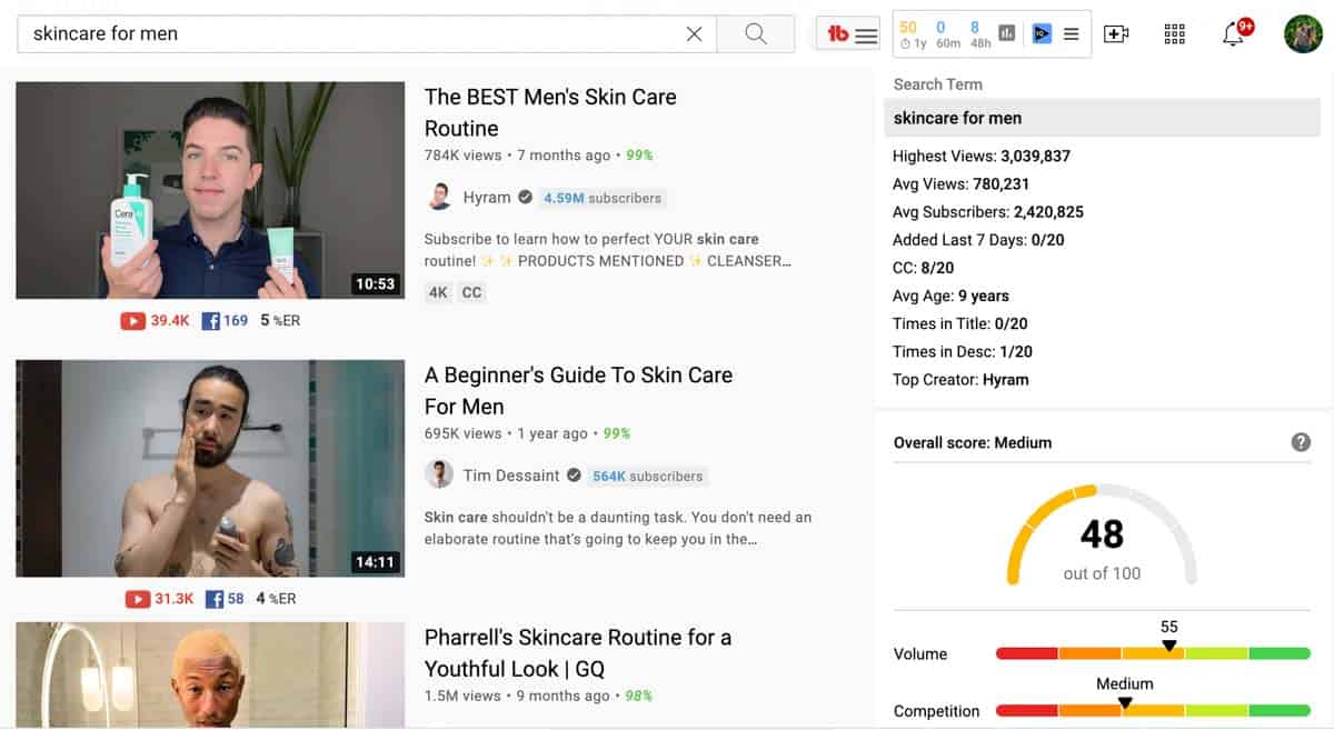 skincare for men niche in youtube