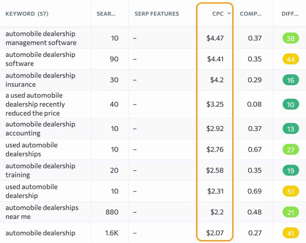 general vs niche adsense reddit