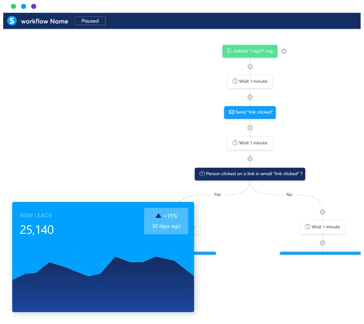 systeme.io