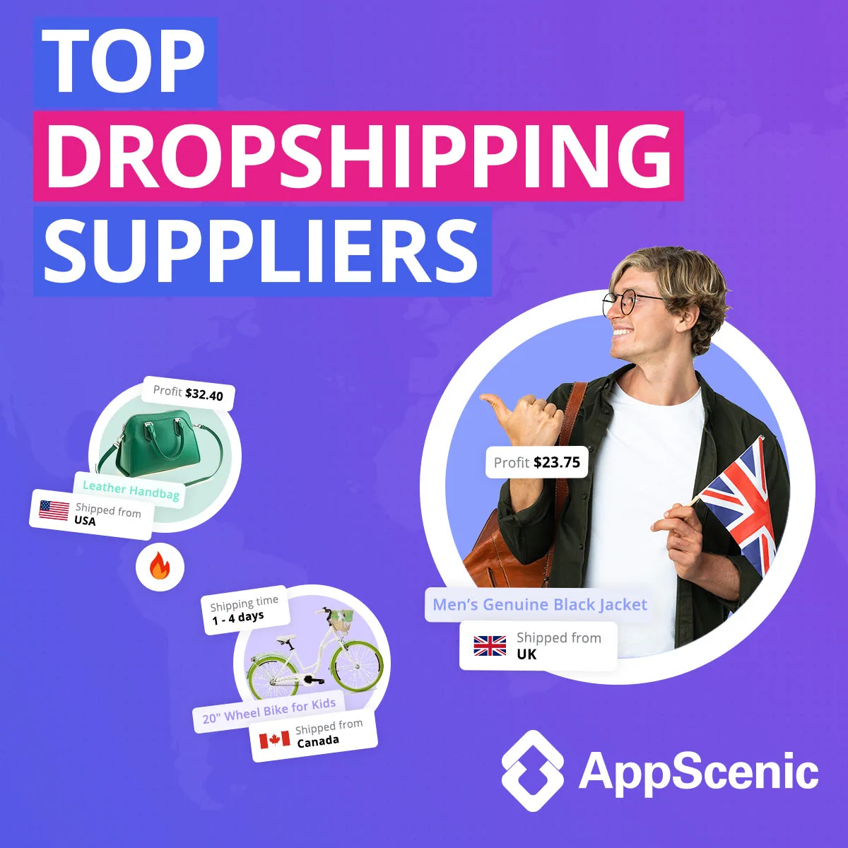 appscenic
