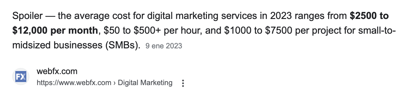 digital marketing cost in 2023