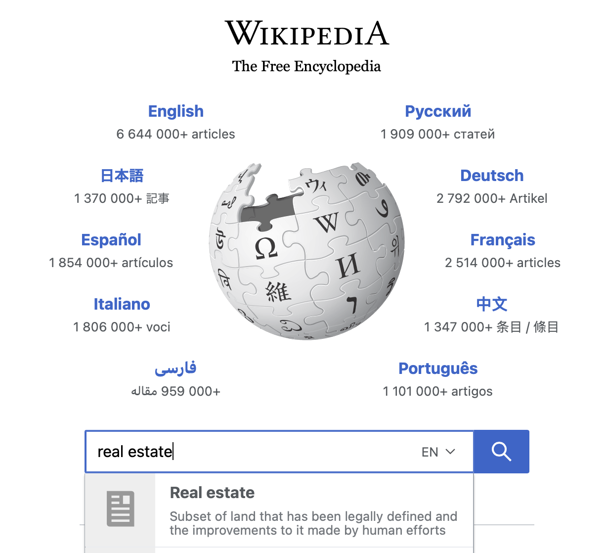 real estate niche wikipedia