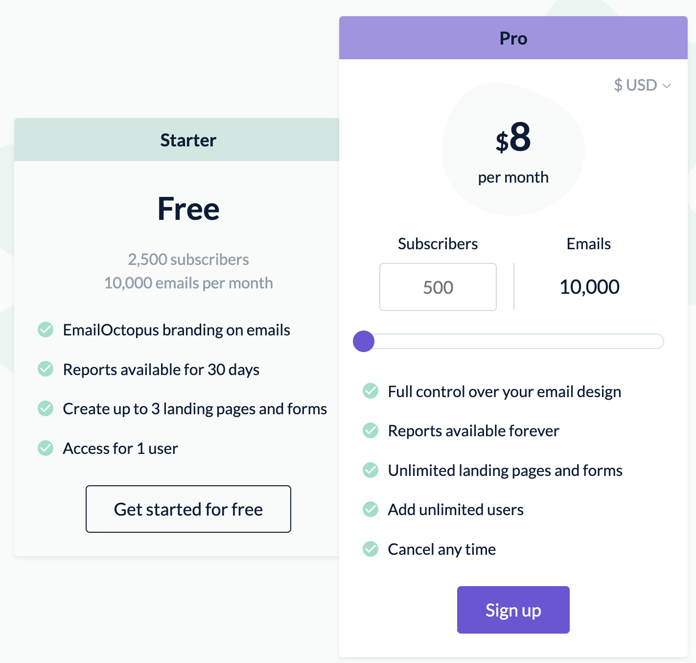 email octopus pricing