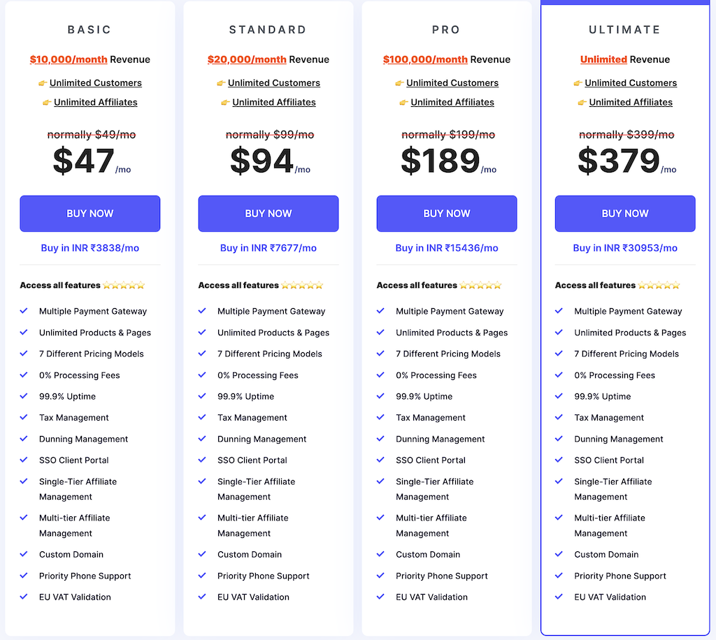 pabbly pricing