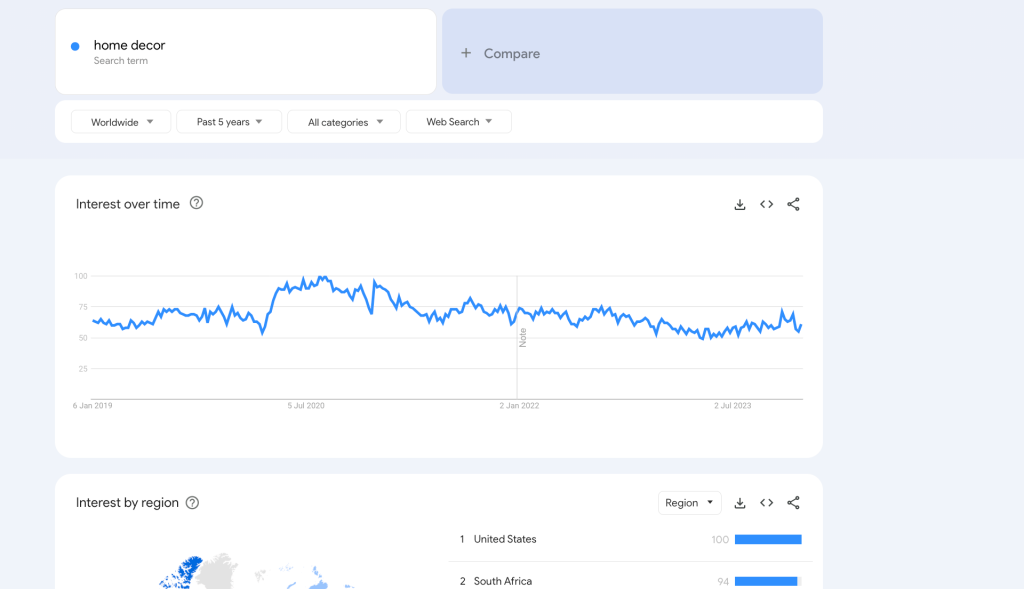 10 Best Facebook Niches: Goldmines for Unmatched ROI and Growth - The ...