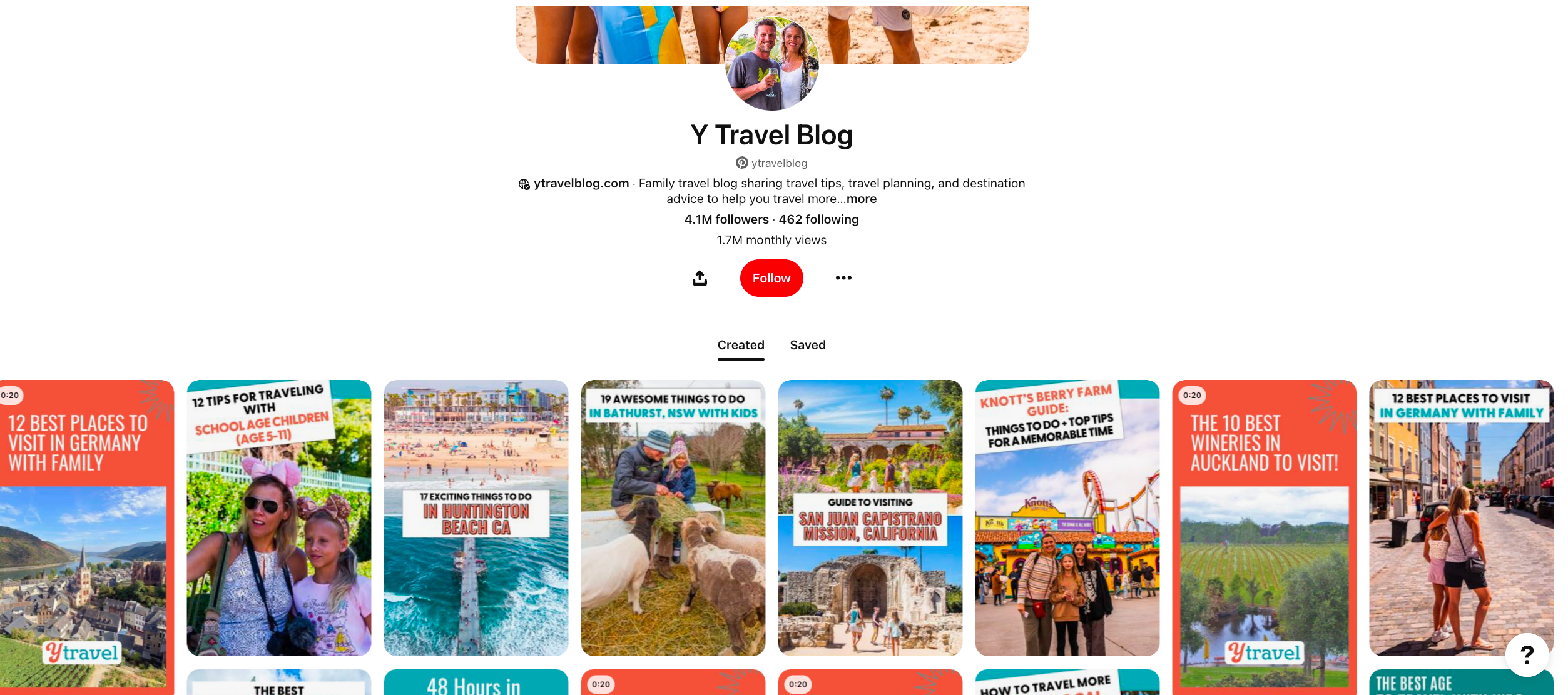 Success Story - Y Travel Blog