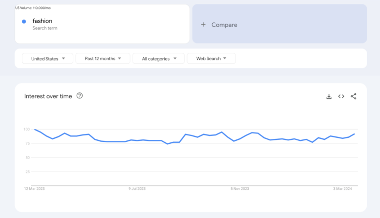 Top 13 Trending Niches In 2024 What S Hot And Profitable The Niche Guru Top 13 Trending Niches In 2024 What S Hot And Profitable The Niche Guru