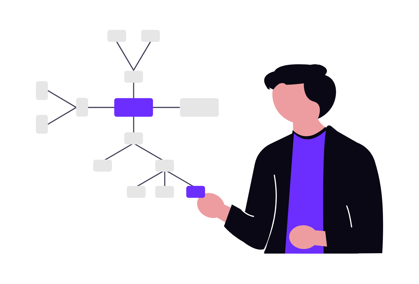 Keyword clustering illustration: a person connecting nodes in a keyword map