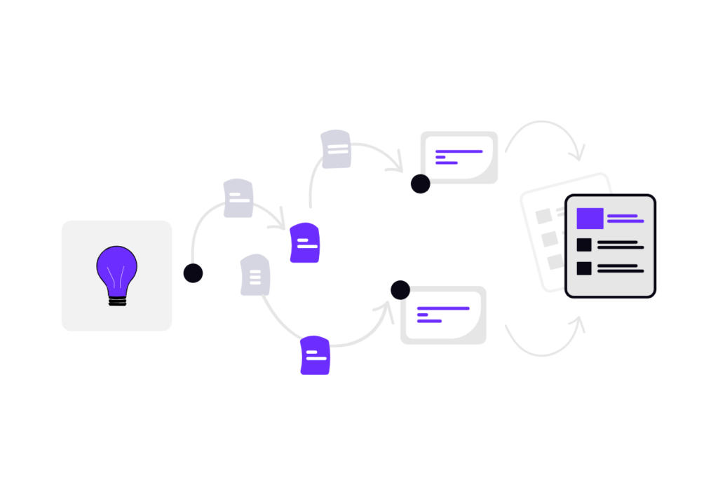 Illustration of ideas connected into a plan, like a topic cluster map