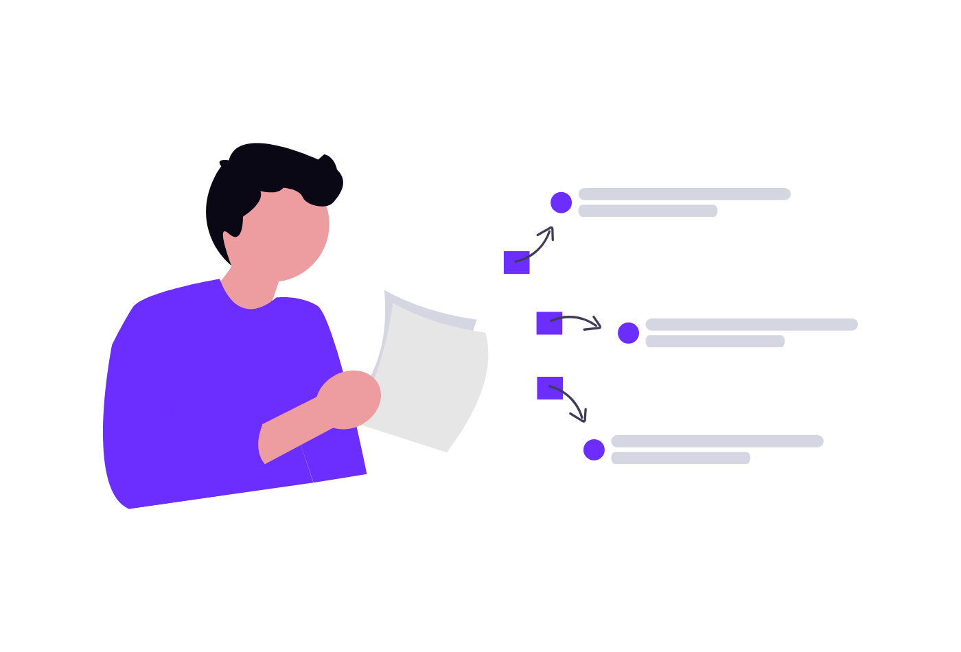 Illustration of a person reading a report next to a list of key insights